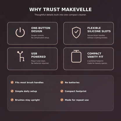 Why trust Makevelle: one-button design, silicone slots, USB power and compact size